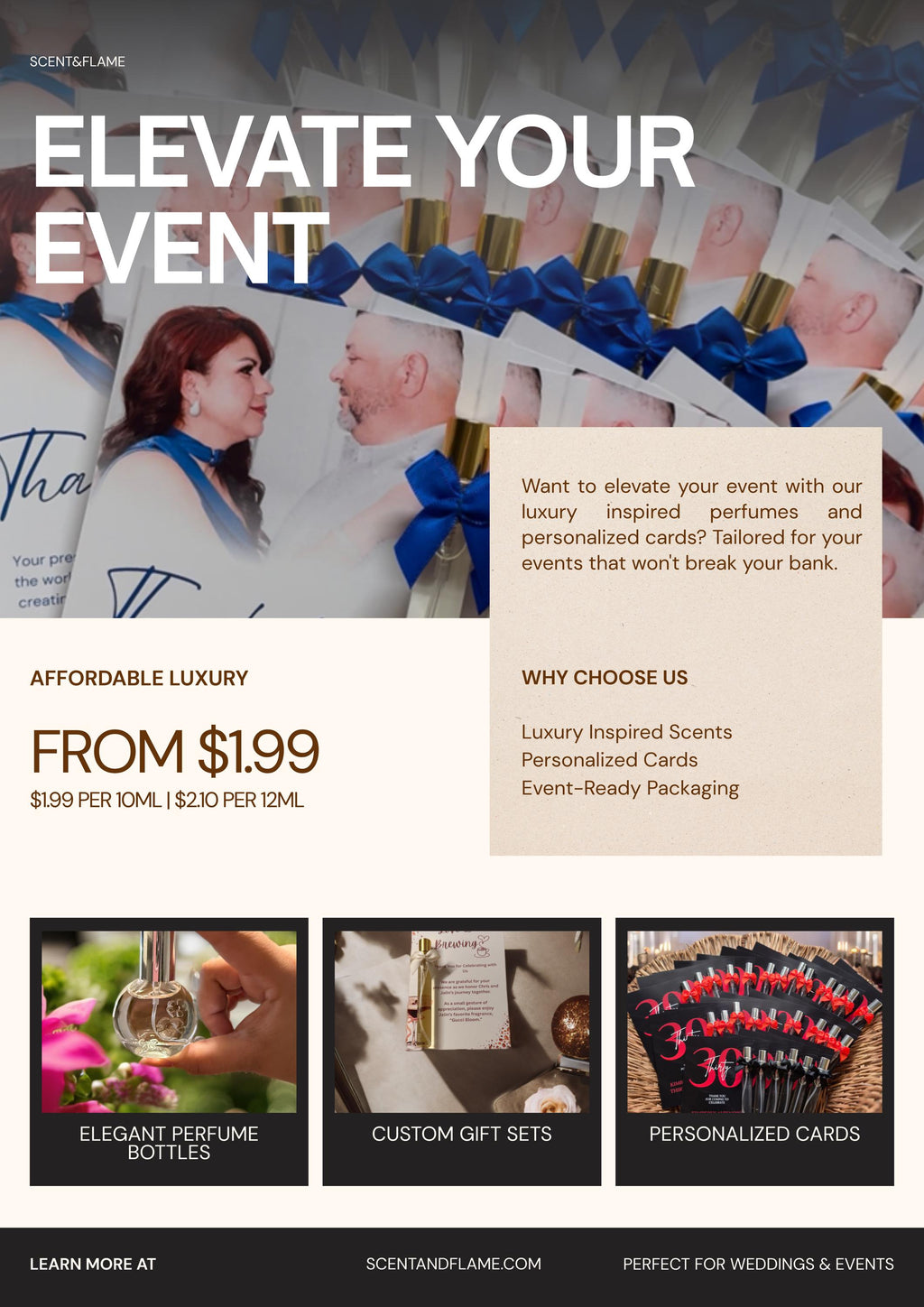 Customizable Scents Wedding Favors-Luxury Inspired
