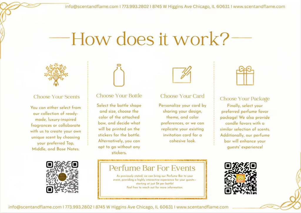 Customizable Scents Wedding Favors-Luxury Inspired
