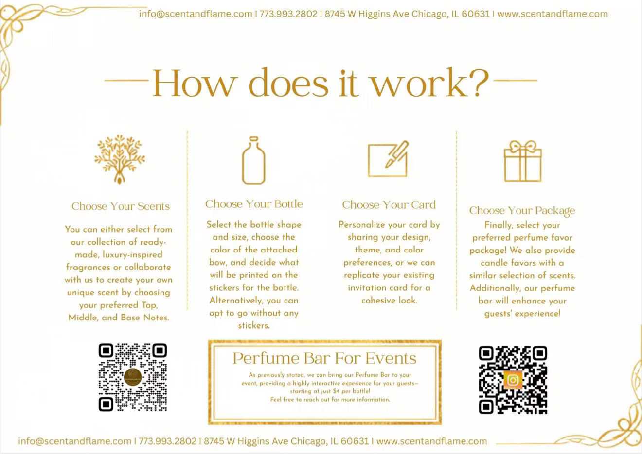 Customizable Scents Wedding Favors-Luxury Inspired
